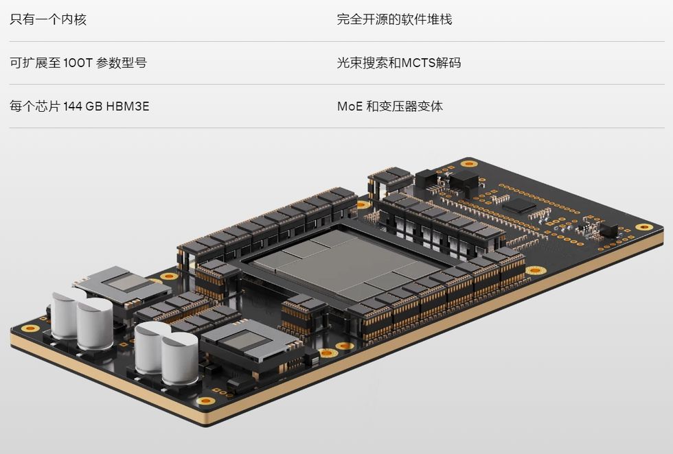 Sohu AI芯片来袭：每秒处理50万tokens，速度碾压英伟达H100！插图1