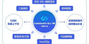 智谱新推开源大模型CodeGeeX第四代，号称性能无敌，百亿规模以下最佳选择！缩略图