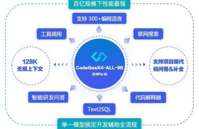 智谱新推开源大模型CodeGeeX第四代，号称性能无敌，百亿规模以下最佳选择！缩略图