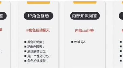 二次元大模型来了，智能问答和角色互动开始内测啦！缩略图