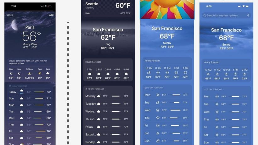 Figma AI工具设计为何酷似苹果天气App？审查不足是关键！插图