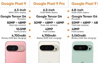 Pixel 9来了！AI硬件大不同：谷歌、苹果、华为各显神通缩略图