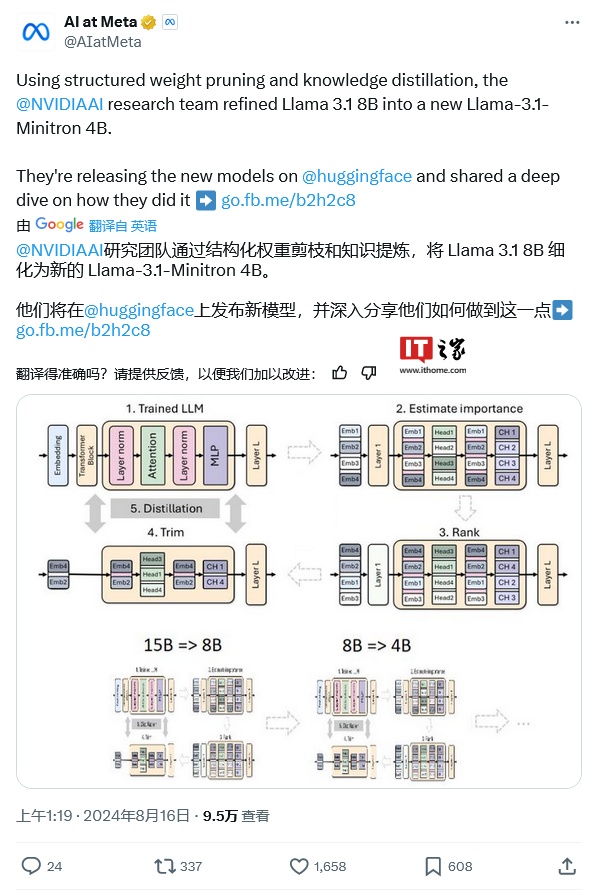 英伟达新招：剪枝蒸馏打造 Llama-3.1-Minitron 4B AI 小巨人插图1