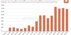 16周时间，Anthropic的Claude AI应用收入破百万啦！缩略图