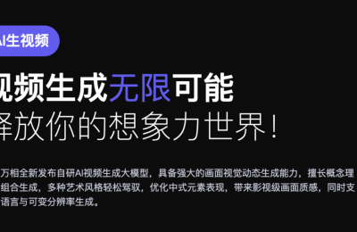 阿里通义要出新招：AI一键生成视频，文字图片都能变视频！缩略图