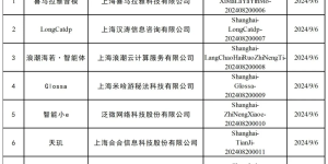 米哈游的AI大模型Glossa备案搞定啦！缩略图