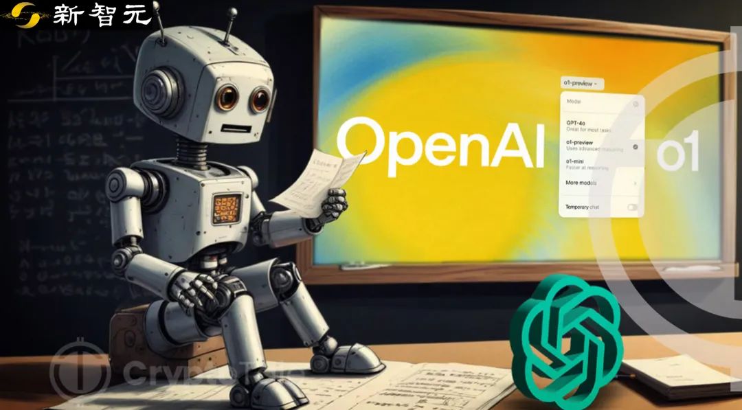 OpenAI的o1太牛了，数学能力秒杀Claude和谷歌Gemini，o1-mini也并列第一！插图