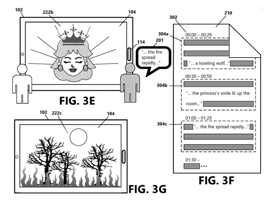 微软新研究：用AI把会议演讲者的语音现场变成画面插图2