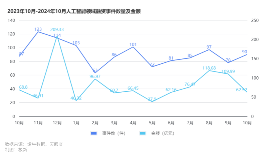 华为、小米、荣耀、OPPO紧追AI，别让C端用户失望插图1