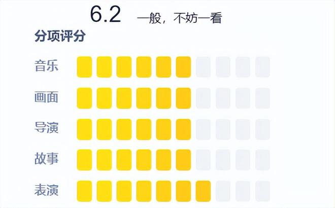 《老爸老妈的浪漫史》迅雷magnet磁力链接BT种子资源下载】百度云网盘插图