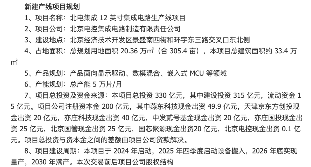 北京今年最大手笔！330亿砸向12英寸晶圆项目插图