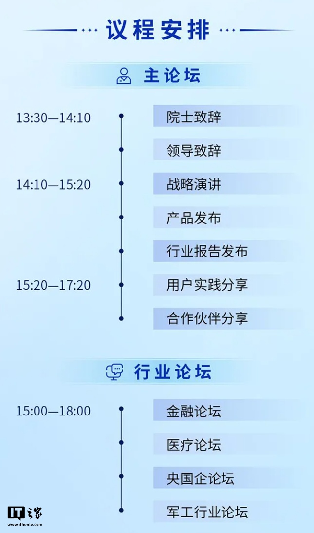 统信软件12月10日开大会，AIOS新货来了！插图1