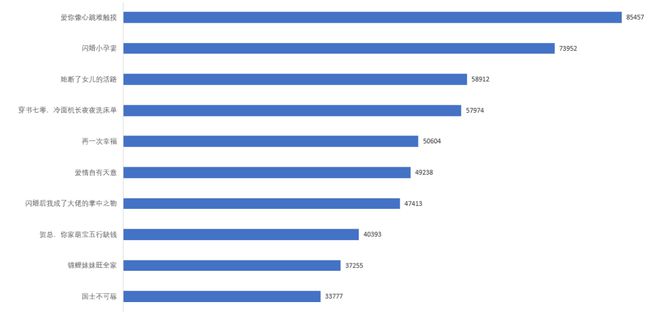 《大话西游》网盘资源下载百度云【1280P高清免费资源下载分享】超清晰画质插图