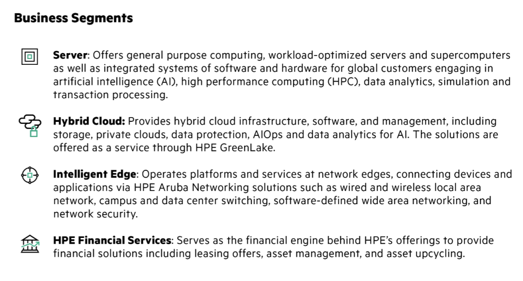 HPE最新财报出炉：AI和混合云领域大放异彩插图1