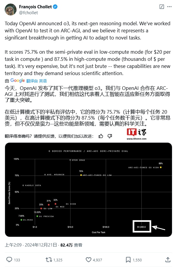 O3来啦！OpenAI掀起AI推理风暴，直奔AGI新高度插图2