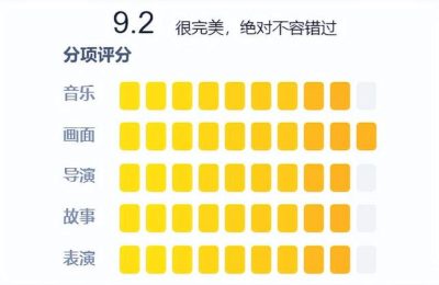 《克拉克森的农场第三季》百度云(在线免费)百度云资源下载【1080P高清】缩略图