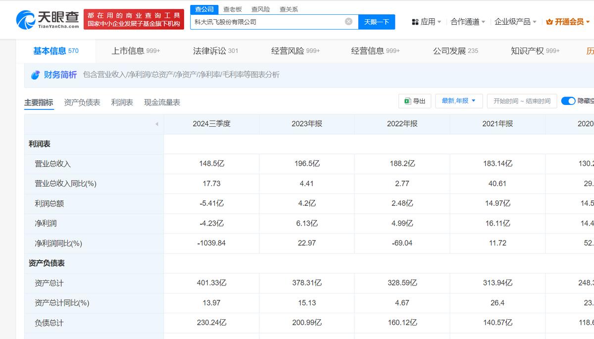 大模型竞争激烈，零一万物、科大讯飞和商汤他们咋才能突出重围呢？插图1