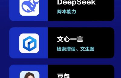 DeepSeek火了，才发现中国AI已经全面爆发缩略图