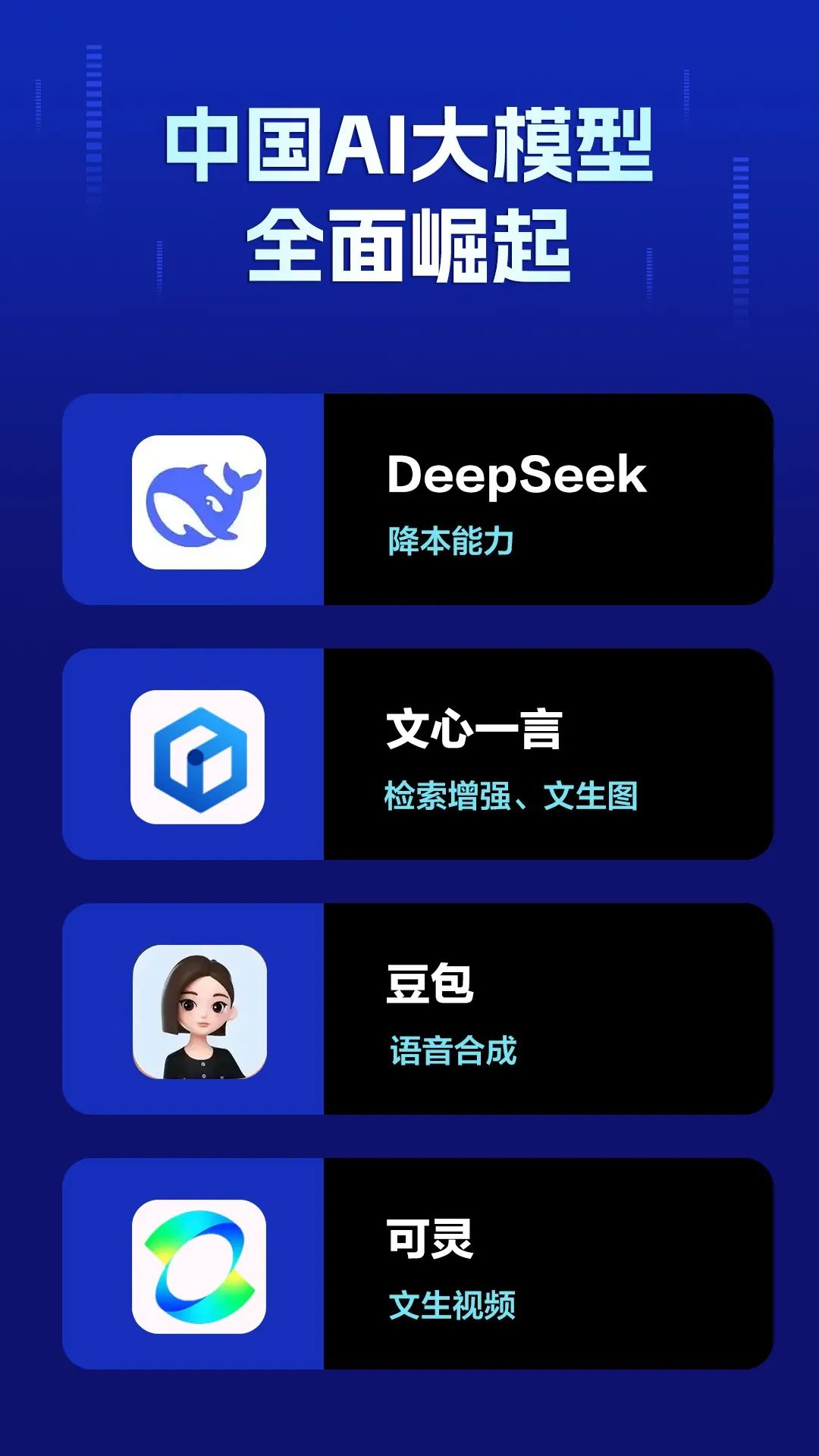 DeepSeek火了，才发现中国AI已经全面爆发插图