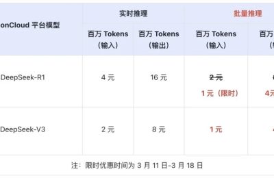 DeepSeek升级啦！R1和V3都能批量推理，R1还降价75%缩略图